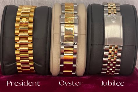 rolex strap types|different types of rolex bracelets.